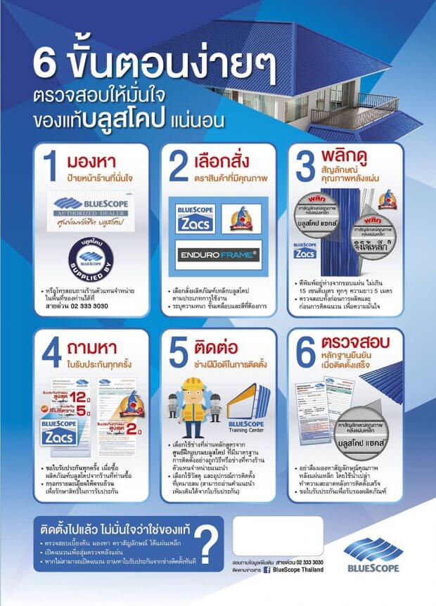 เลือกเมทัลชีทแบรนด์ที่สถาปนิก วิศวกรแนะนำ - เลือกเมทัลชีท เพื่อบ้านที่เย็นสบาย | NS BlueScope Thailand